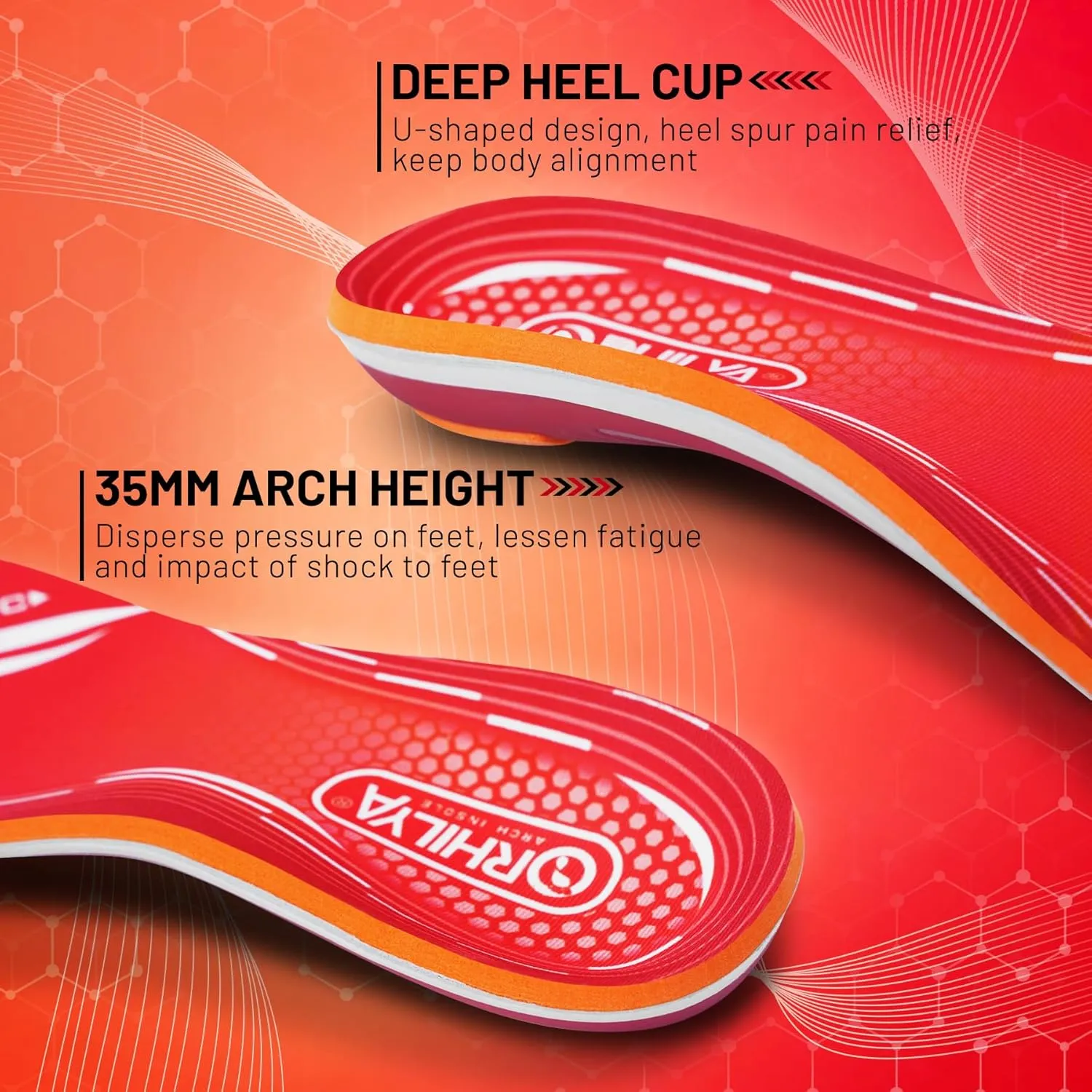 220lbs  Arch Support Insert Plantar Fasciitis Relief Foot Pain Orthotics Insole, Men Women Shoe Inserts for Standing All Day, Work Boot Comfort Cushion Insole for Flat Feet Heel Spur,250MM