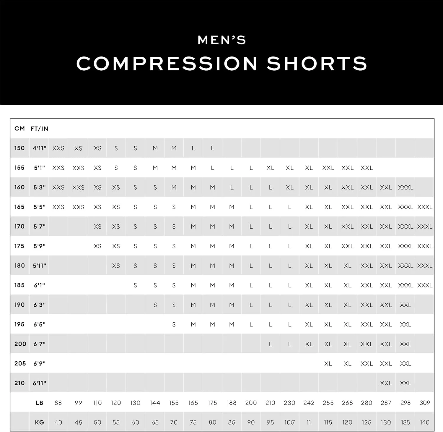 2XU Men's Force Compression Shorts - Compression Shorts for Enhanced Support and Recovery