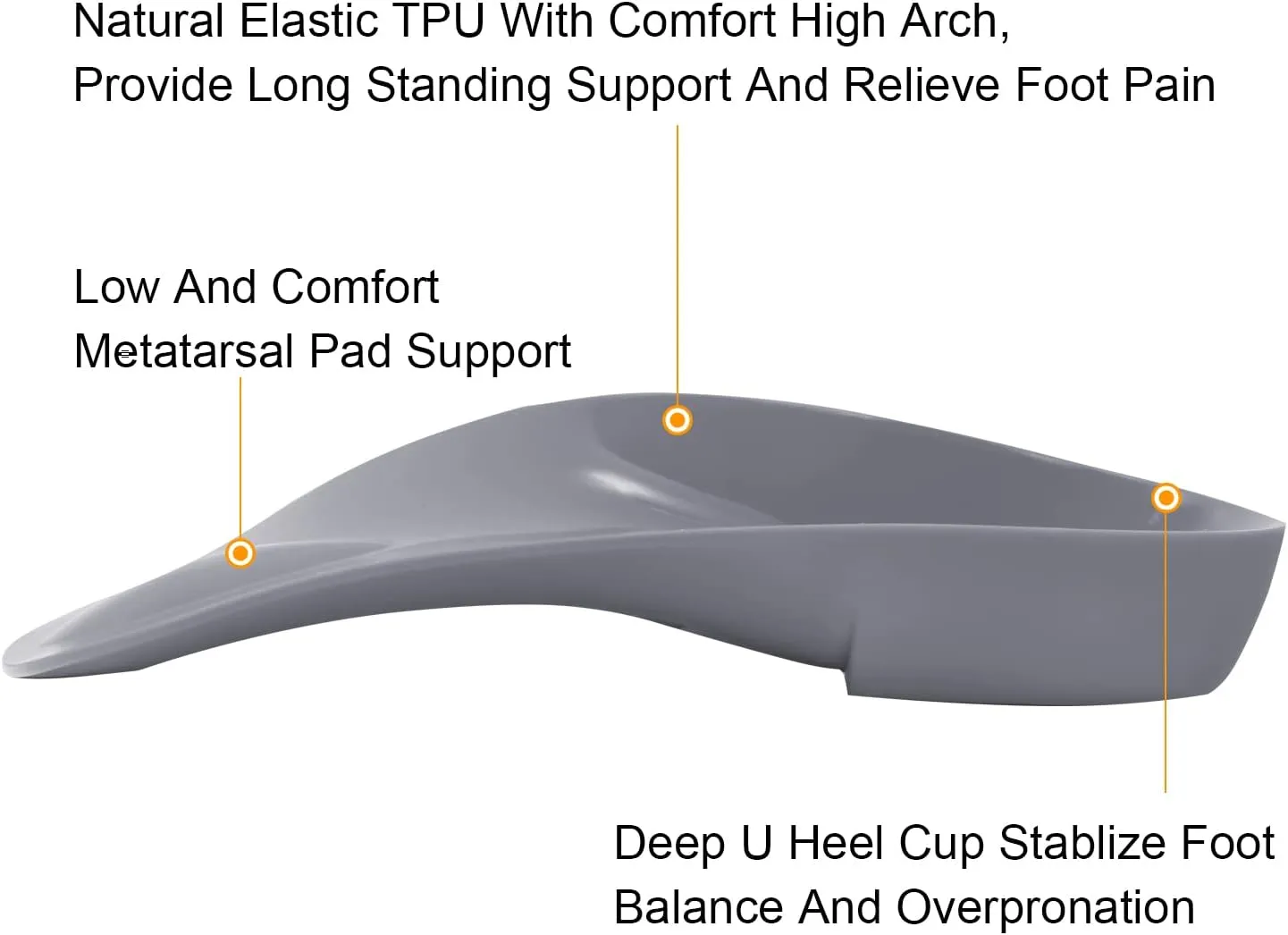 3/4 Original High Arch Inserts Firm Orthotics for Plantar Fasciitis Flat Feet Over-Pronation, Comfort Metatarsal Pad Support Insoles Relief Heel Spur Pain
