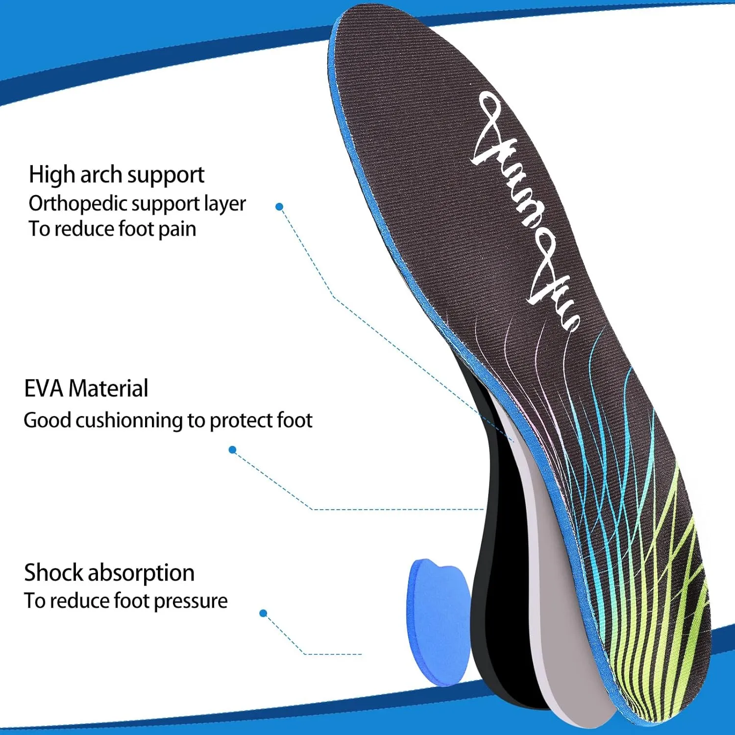 Arch Support Inserts for Plantar Fasciitis Relief Insoles for Men Women Orthotics of Flat Feet High Arch Heel Pain Relief Shoe Inserts (Men 4-4.5 | Women 6-6.5, Black)