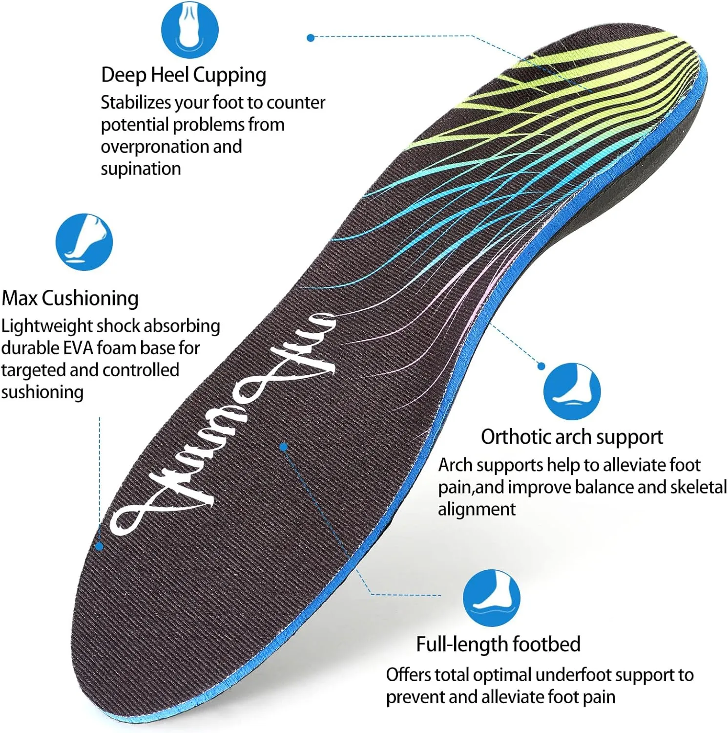 Arch Support Inserts for Plantar Fasciitis Relief Insoles for Men Women Orthotics of Flat Feet High Arch Heel Pain Relief Shoe Inserts (Men 4-4.5 | Women 6-6.5, Black)