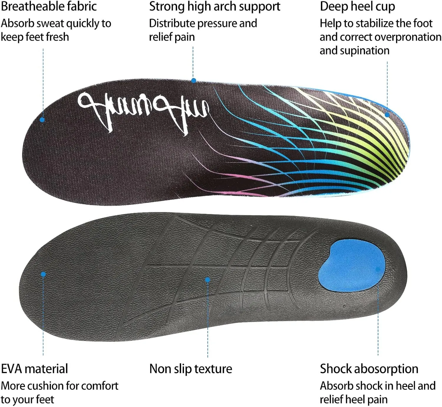 Arch Support Inserts for Plantar Fasciitis Relief Insoles for Men Women Orthotics of Flat Feet High Arch Heel Pain Relief Shoe Inserts (Men 4-4.5 | Women 6-6.5, Black)