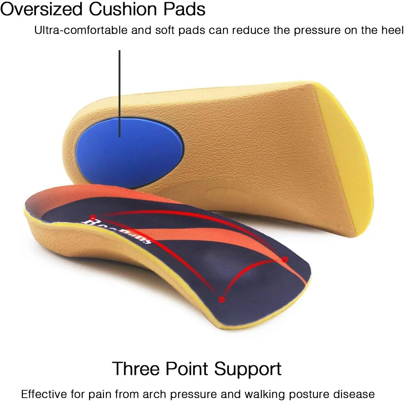Arch Support, RooRuns 3/4 Orthotic Shoe Inserts for Over-Pronation, Plantar Fasciitis, Heel Pain Relief, High Arch Support Insoles for Men and Women for Running Walking