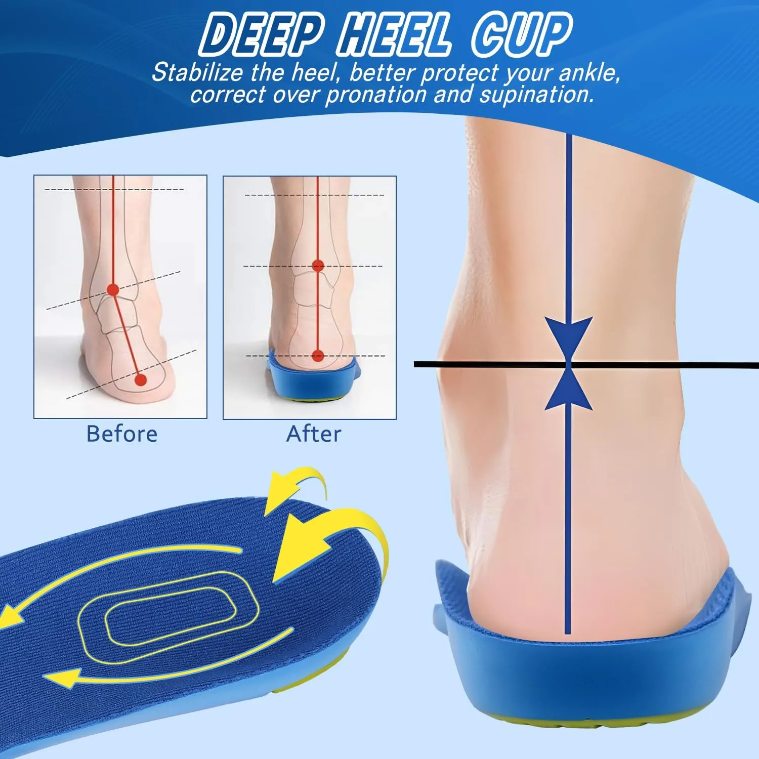 Bacophy Kids Orthotic Arch Support Shoe Insoles, Deep Heel Cup, Shock Absorption, Blue