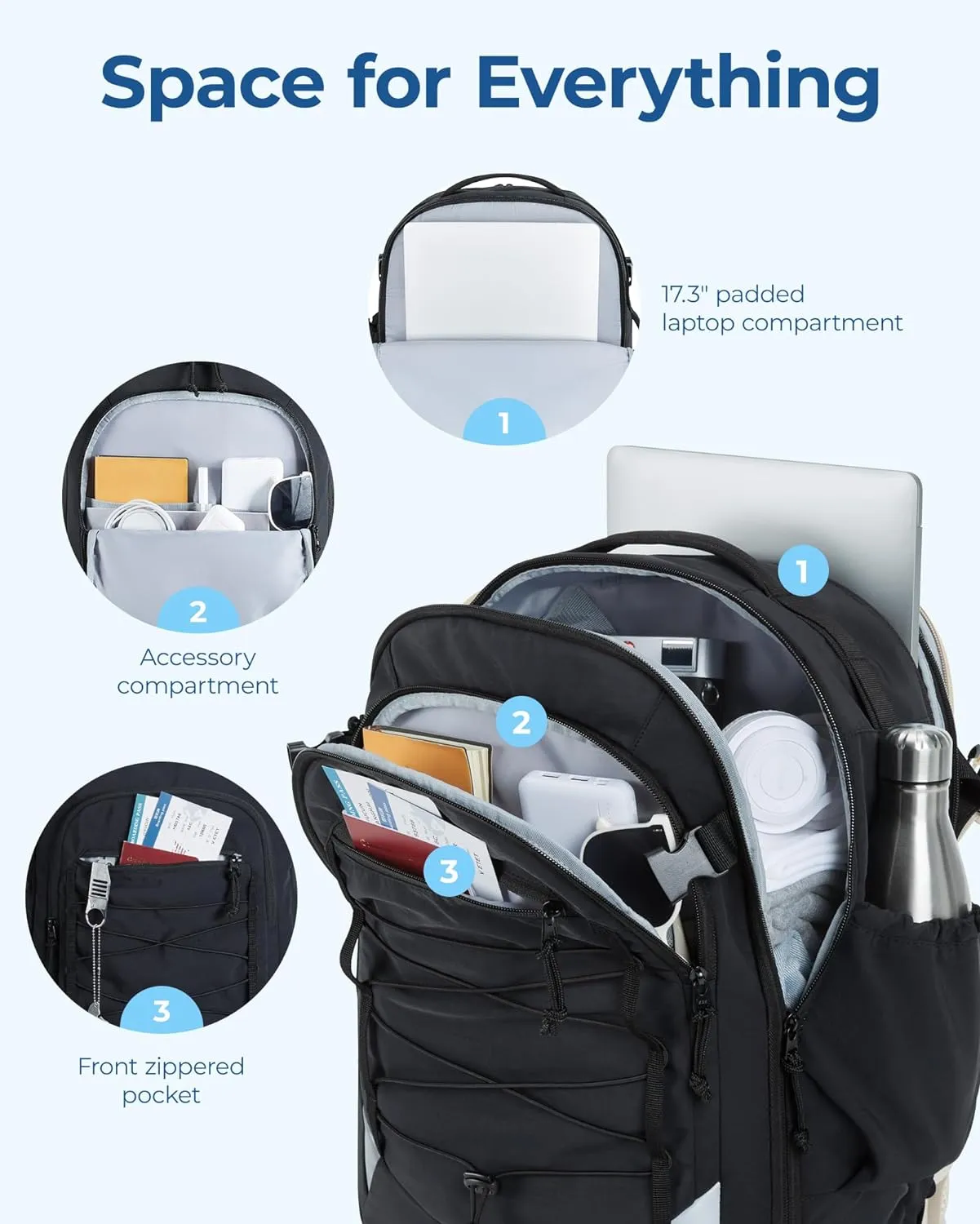 BAGSMART Carry On Travel Backpack, 17.3 Inch Large Travel backpack Carry On Flight Approved, Personal Item Backpack Travel Bag With Shoe Bag, 30L Water Resistant Casual Daypack, Black