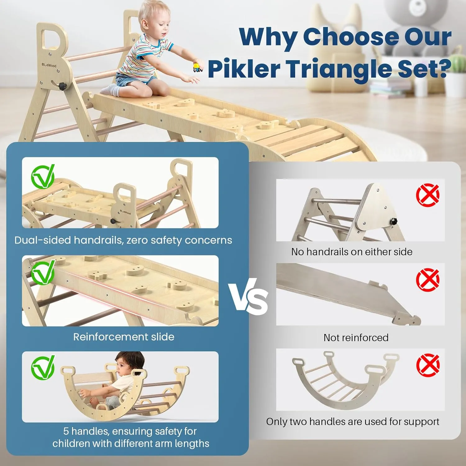 BlueWood Pikler Triangle Set 7-in-1 Foldable Baby Climbing Wooden Toys with Arch&Ramp&Ladder Climber Indoor Jungle Gyms for Toddlers - Natural Wood