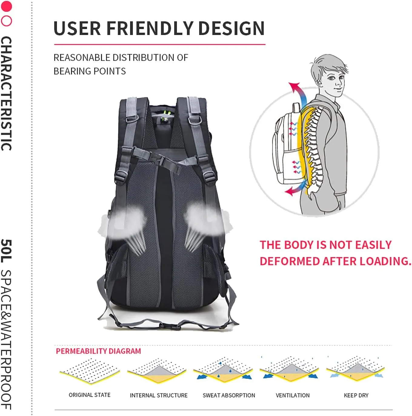 Bseash 50L Hiking Backpack, Water Resistant Lightweight Outdoor Sport Daypack Travel Bag for Camping Climbing Skiing Cycling (Black - No Shoe Compartment)