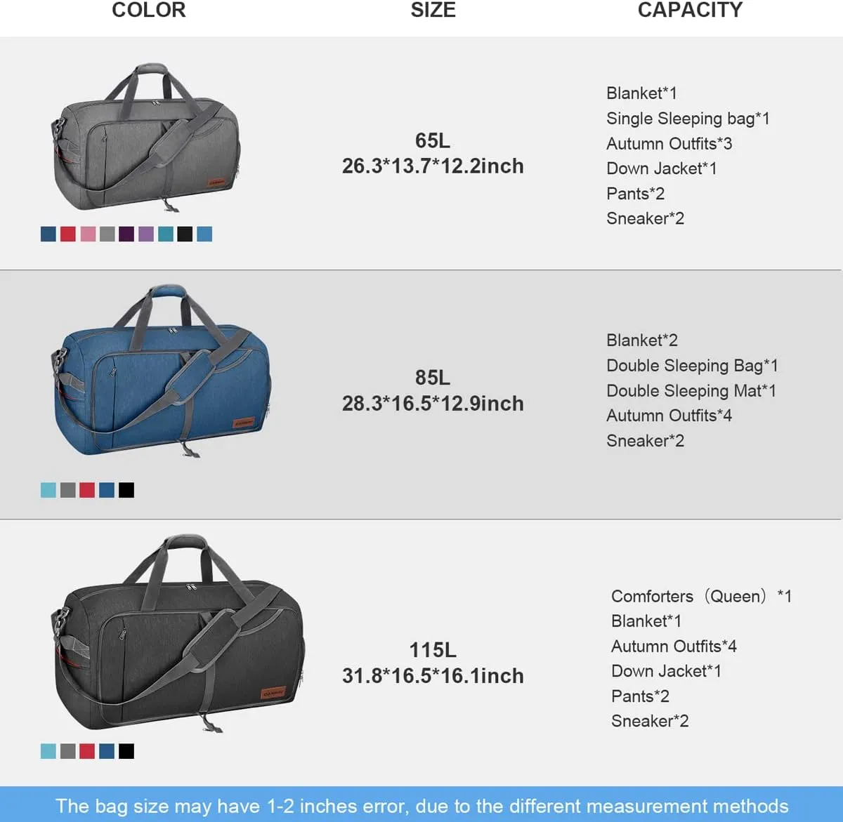 Canway 85L Travel Duffel Bag, Foldable Weekender Bag with Shoes Compartment for Men Women Water-proof & Tear Resistant (Mint Green, 85L)