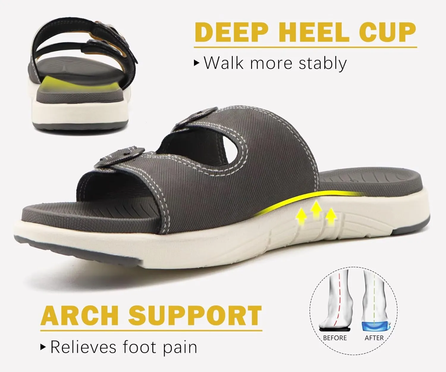 COFACE Womens Orthotic Slides Comfort Plantar Fasciitis Arch Support Slip on Flat Sandals Ladies Soft Cushion Fashion Yoga Mat Slippers With Adjustable Straps