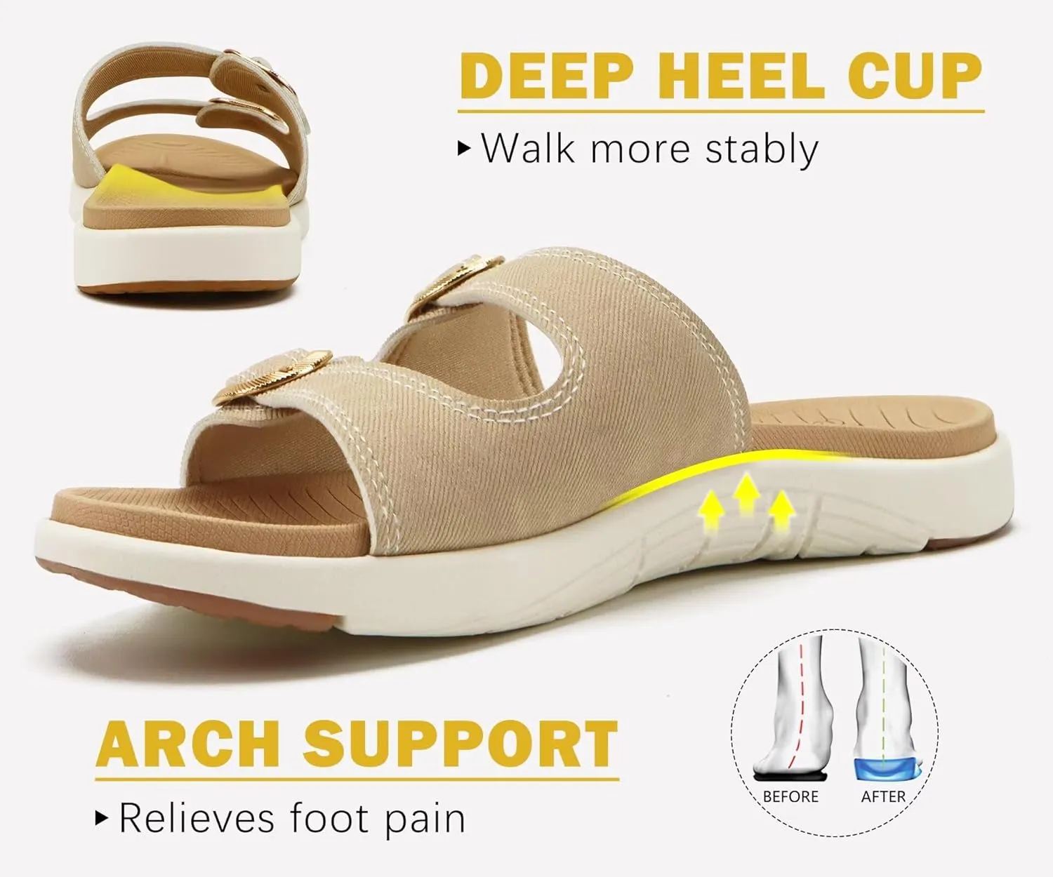 COFACE Womens Orthotic Slides Comfort Plantar Fasciitis Arch Support Slip on Flat Sandals Ladies Soft Cushion Fashion Yoga Mat Slippers With Adjustable Straps