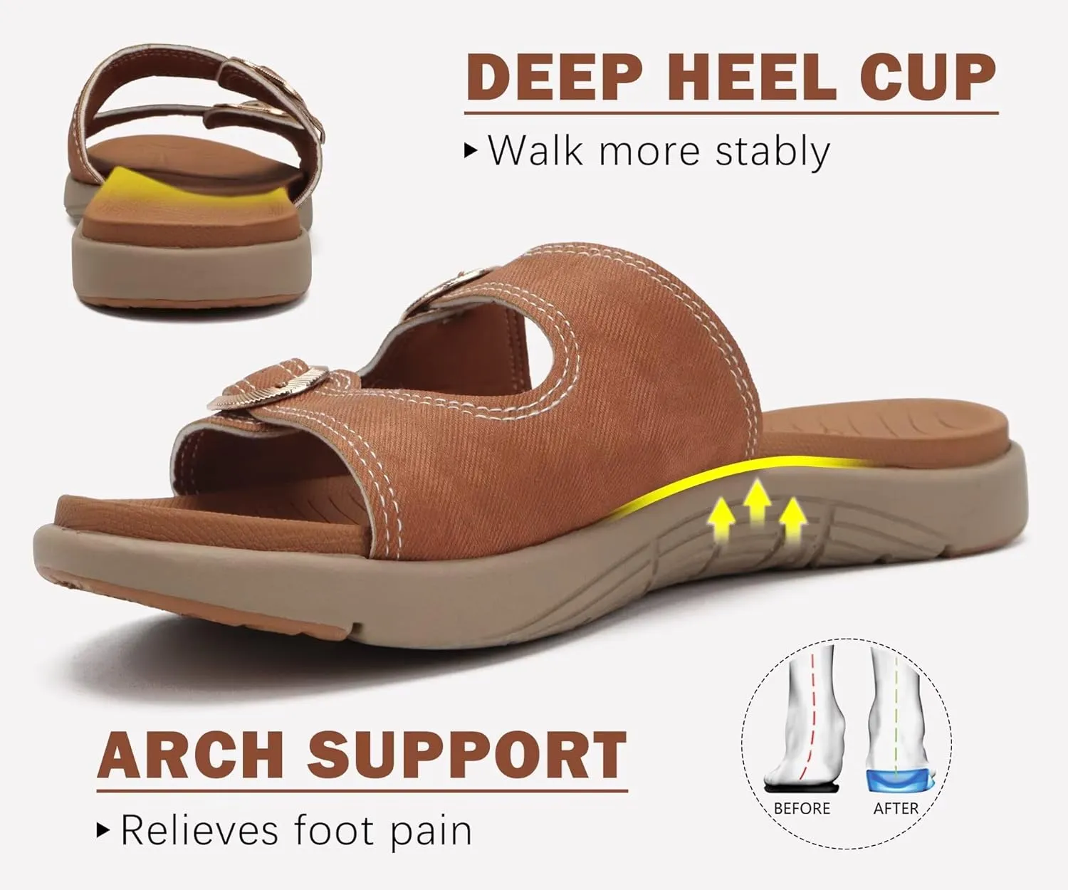 COFACE Womens Orthotic Slides Comfort Plantar Fasciitis Arch Support Slip on Flat Sandals Ladies Soft Cushion Fashion Yoga Mat Slippers With Adjustable Straps