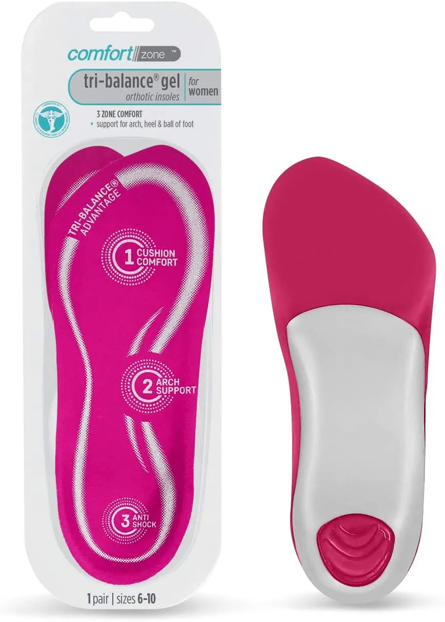 Comfort Zone Tri-Balance Gel Orthotic Insoles for Women, 3/4 Length Insoles, Sizes 6-10, 1 Pair (Pack of 3)