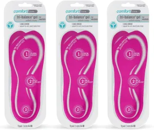 Comfort Zone Tri-Balance Gel Orthotic Insoles for Women, 3/4 Length Insoles, Sizes 6-10, 1 Pair (Pack of 3)
