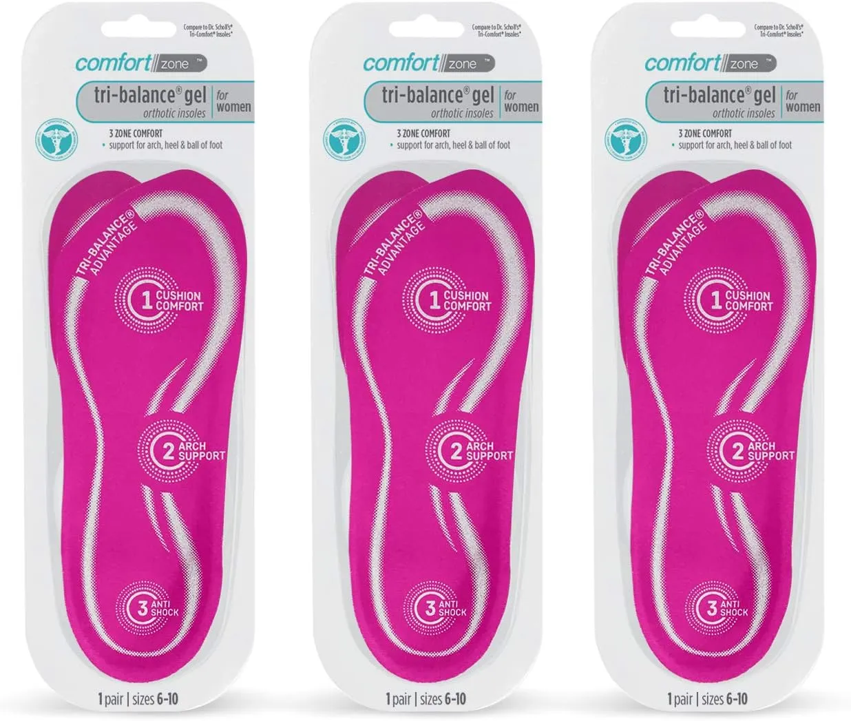 Comfort Zone Tri-Balance Gel Orthotic Insoles for Women, 3/4 Length Insoles, Sizes 6-10, 1 Pair (Pack of 3)