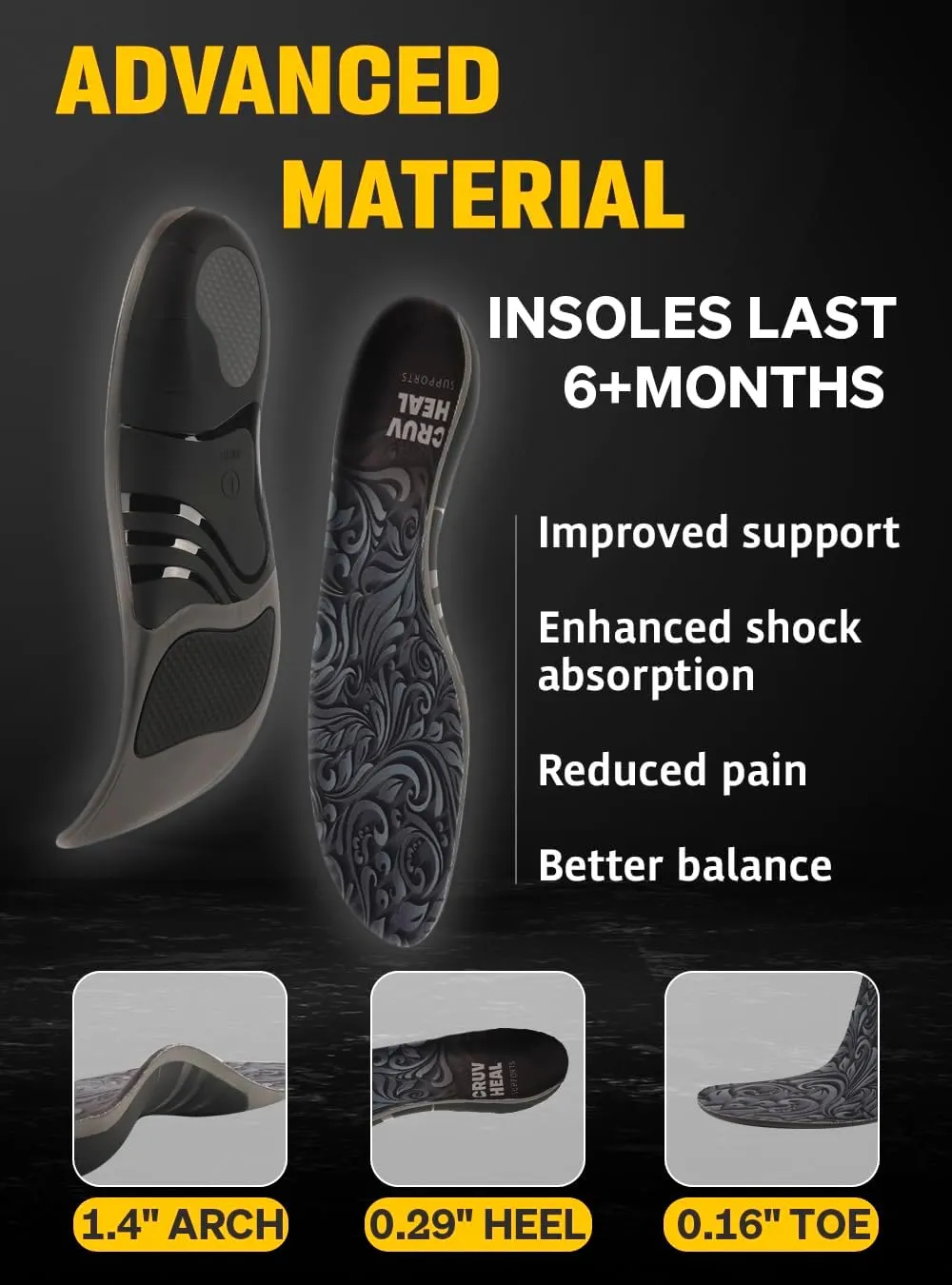CRUVHEAL High Arch Support Insoles for Plantar Fasciitis for Women and Men - Orthotic Shoe Inserts - Boot Work Shoe Plantar Fasciitis Insoles (Graphite, M)