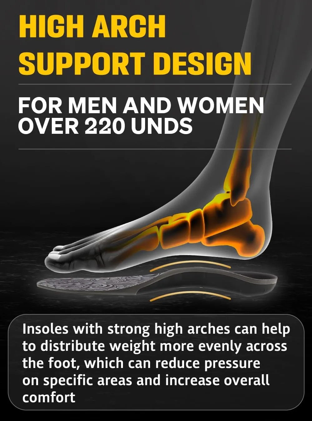 CRUVHEAL High Arch Support Insoles for Plantar Fasciitis for Women and Men - Orthotic Shoe Inserts - Boot Work Shoe Plantar Fasciitis Insoles (Graphite, M)
