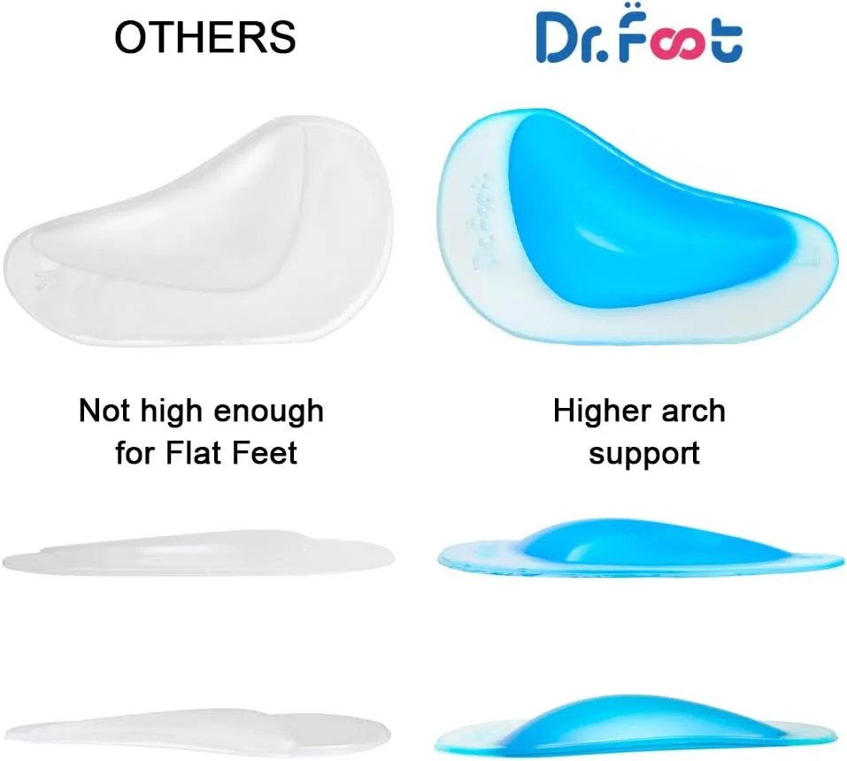 Dr. Foot's Arch Support Shoe Insoles for Flat Feet, Gel Arch Inserts for Plantar Fasciitis, Adhesive Arch Pad for Relieve Pressure and Feet Pain- 3 Pairs (Beige Blue  Clear, 3 Count (Pack of 1))