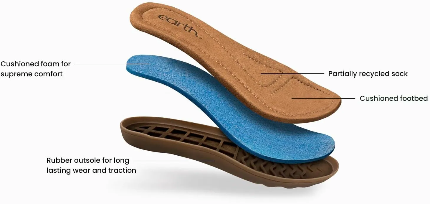 Earth Women's Landen Ballet Flat