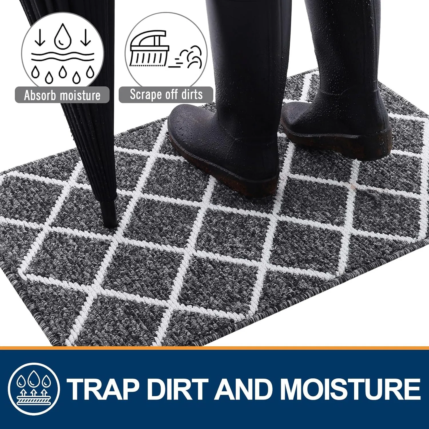 Finchitty Indoor Door Mat, Dirt Resistant and Absorbent, Low-Profile, Non-Slip, Washable Inside Floor Mats for Front Door, Back, and Entrance, 36" x 24", Black