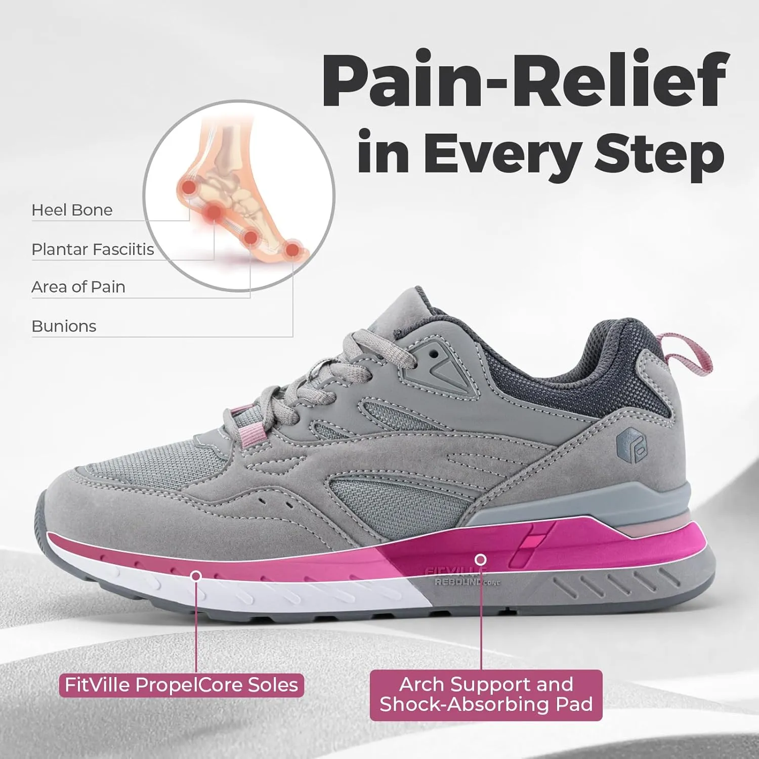FitVille Extra Wide Walking Shoes Women Wide Width Workout Sneakers with Arch Support for Flat Feet Heel Pain Relief - Rebound Core V9