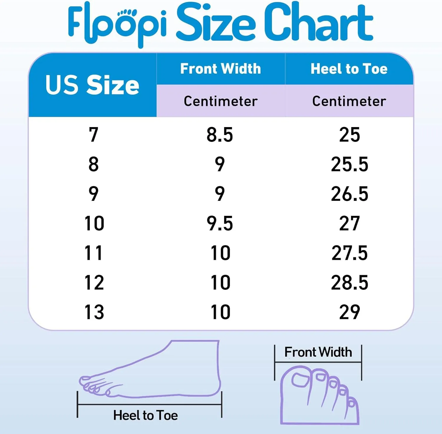 Floopi Flip Flops for Men with Double Straps Men Beach Sandals With Heal and Arch Support Comfort Fit Men Slides with Indoor & Outdoor Anti Skid Soles