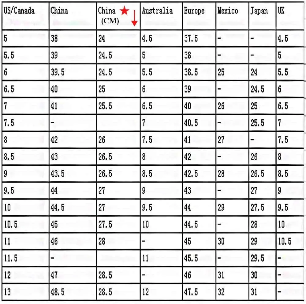 Fluffy Sliders, Slippers Women Shoes Flat Sandals Outside Ladies Cute Fluffy Flops Slides with Arch Support Women Slipper for Indoor Outdoor Fashion Sandals
