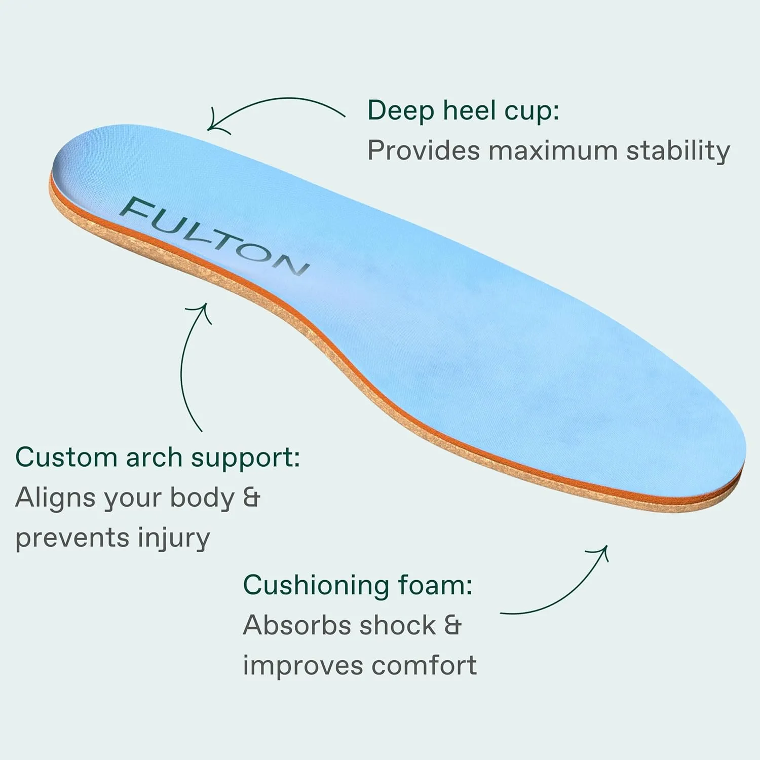 Fulton Athletic Running Insoles for Women - Shock Absorbing Insoles with High Impact Arch Support - Custom Molding Cork Inserts Alleviate Plantar Fasciitis & Foot Fatigue (Women's Wide 9.5-10)