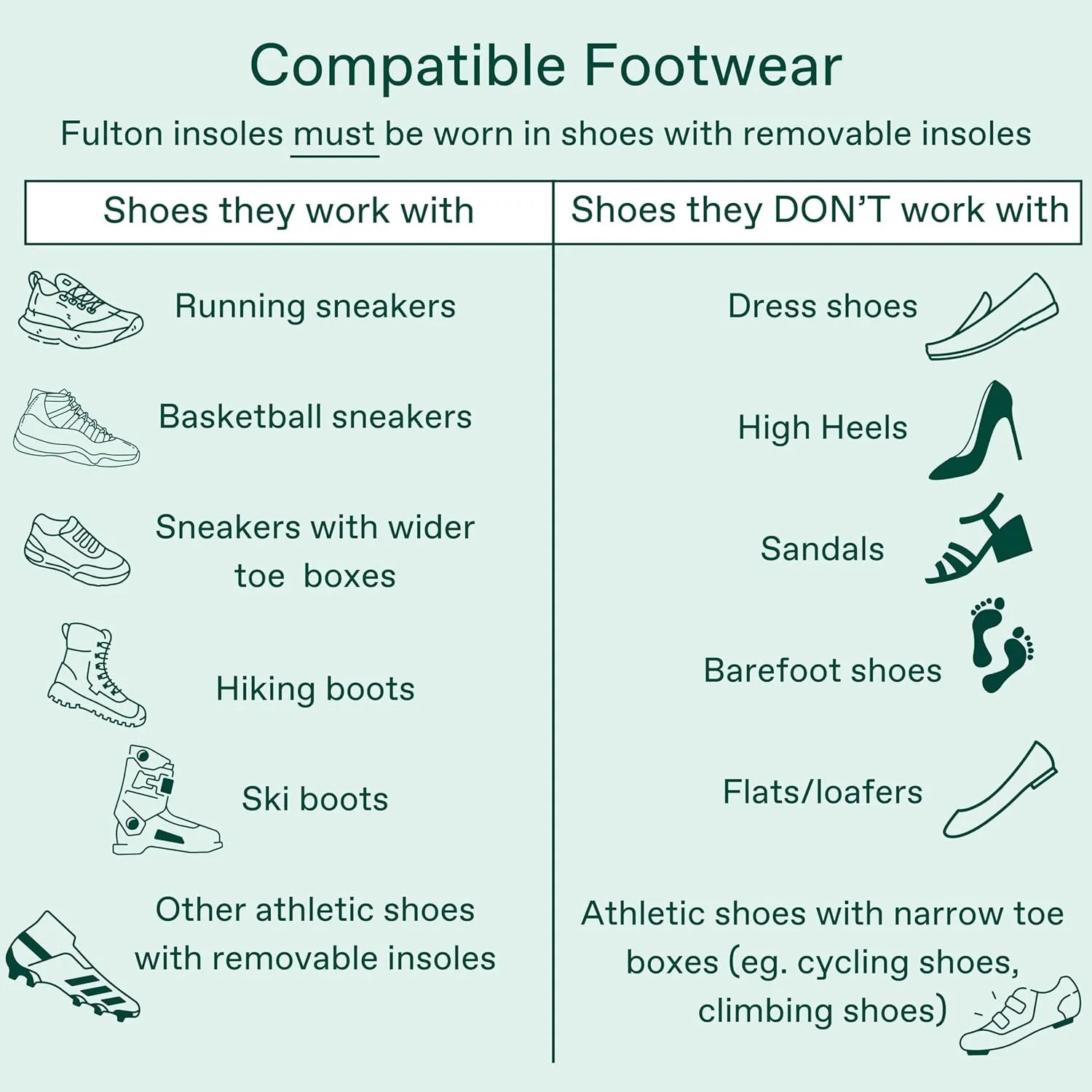 Fulton Athletic Running Insoles for Women - Shock Absorbing Insoles with High Impact Arch Support - Custom Molding Cork Inserts Alleviate Plantar Fasciitis & Foot Fatigue (Women's Wide 9.5-10)