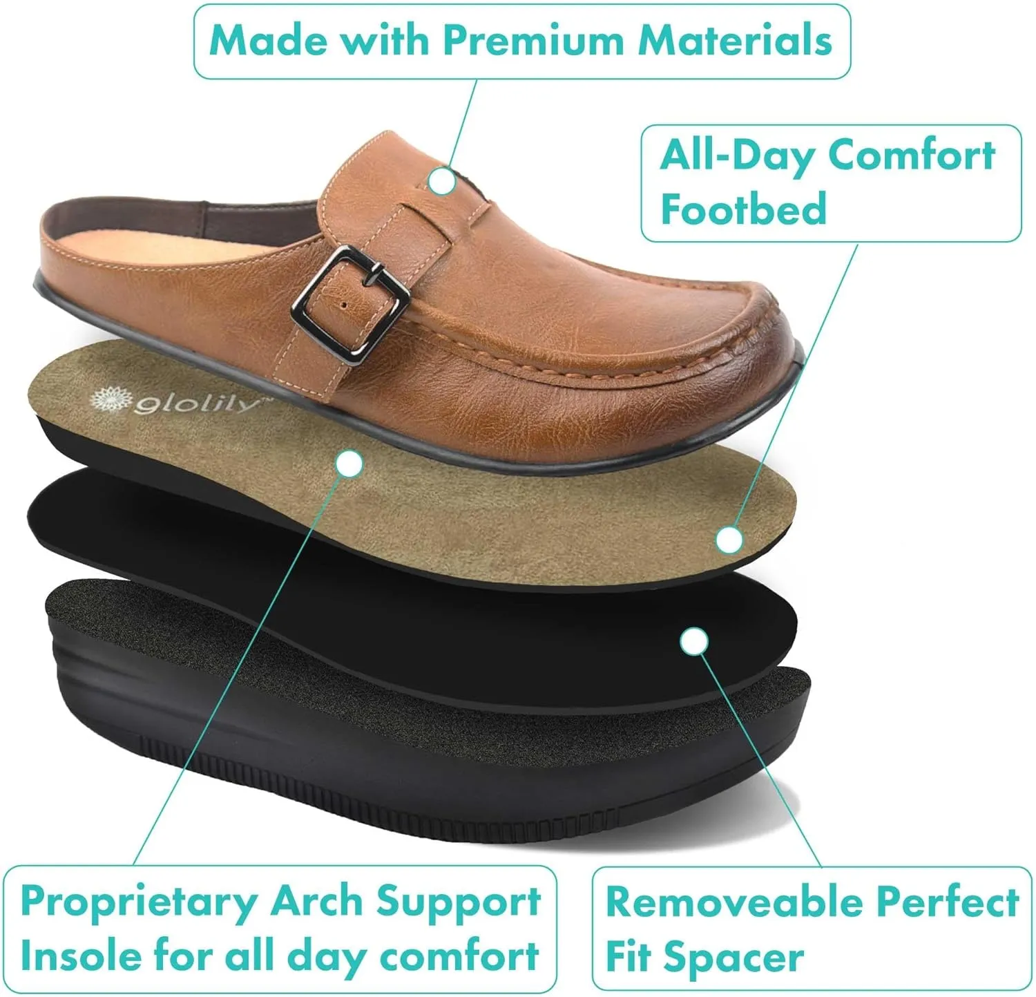 Glolily Women's Comfort Clogs- Professional Lightweight Slip-Resistant Work Shoe with Extra Cushion and Removeable Orthotic Arch Support Footbed for Women