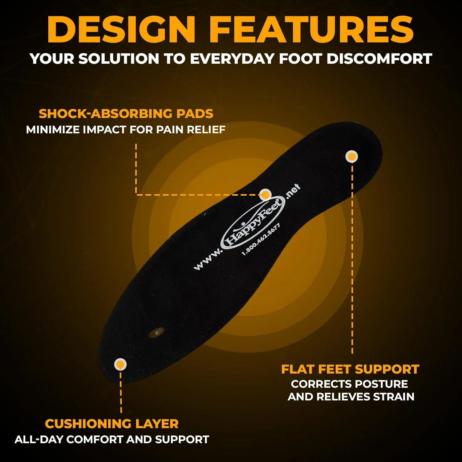 Happy Feet Plantar Fasciitis Flat Feet Orthotic High Arch Support Gel Insert Shoe Insoles for Mens and Womens
