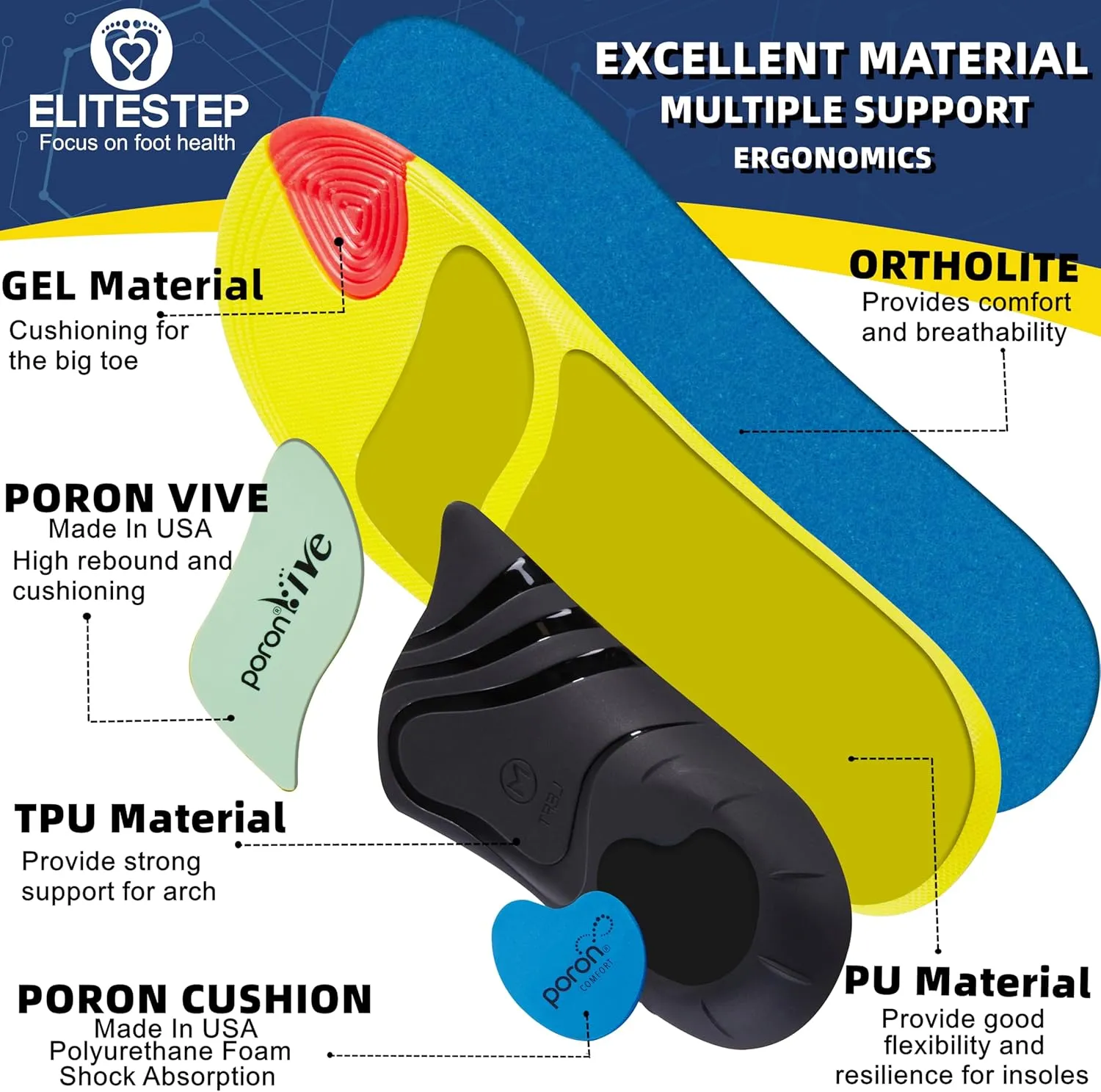 Heavy Duty Support Pain Relief Thick Orthotics Insole, 220  lbs Plantar Fasciitis Relief High Arch Support Insoles for Women Men, Flat Feet, Shoe Inserts with Cushion Absorbs Shock, L