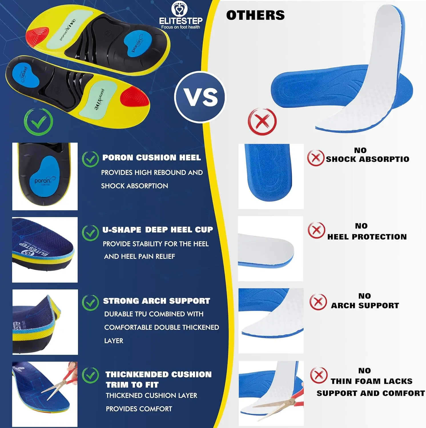 Heavy Duty Support Pain Relief Thick Orthotics Insole, 220  lbs Plantar Fasciitis Relief High Arch Support Insoles for Women Men, Flat Feet, Shoe Inserts with Cushion Absorbs Shock, L