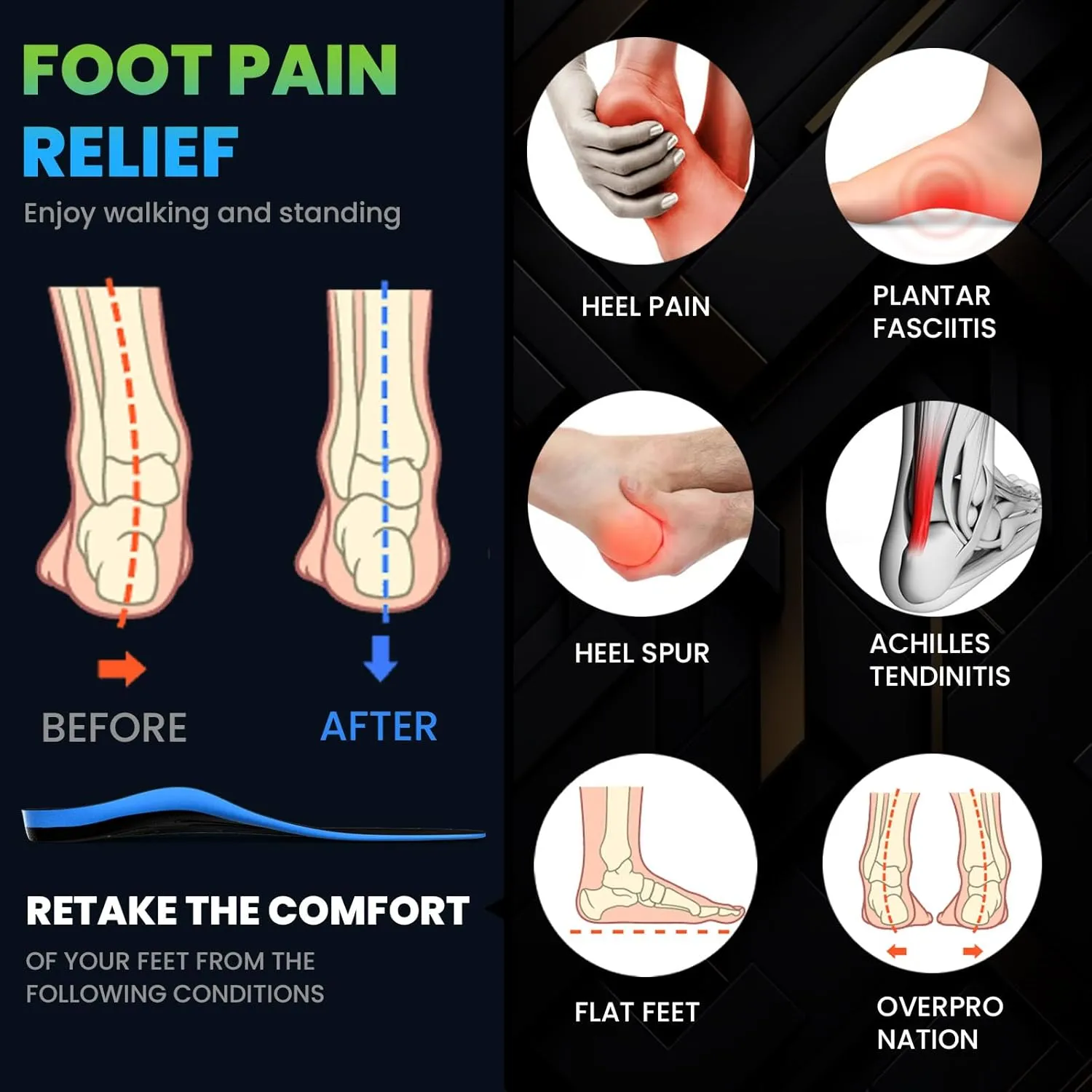 High Arch Support Orthotics Insoles - Welnove Plantar Fasciitis Pain Relief Shoe Inserts for Flat Feet, Foot Pain, Heel Spurs - Fatigue Reduce All-Day Standing Work Boot Insoles Men & Women (L)