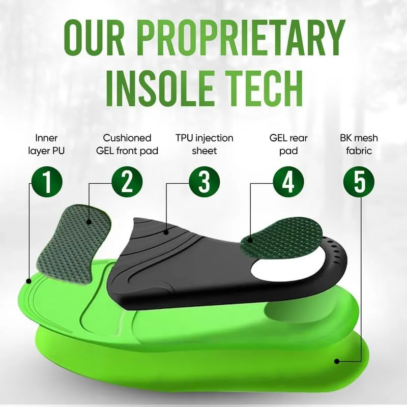 Insoles 2.0 for Men & Women – Plantar Fasciitis, Heel Pain, Flat Feet & Overpronation | Heavy-Duty Arch Support for Standing All Day | Built for 200  lbs | Men’s 10.5-12 / Women’s 11.5-13