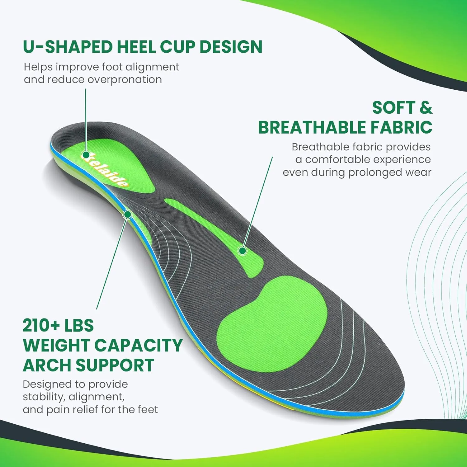 Kelaide Orthotic Insoles for Plantar Fasciitis – 210  lbs Heavy Duty Arch Support Inserts for Men & Women– Flat Feet, Heel Pain, Over-Pronation Relief, Anti-Fatigue Foot Support for Standing & Running