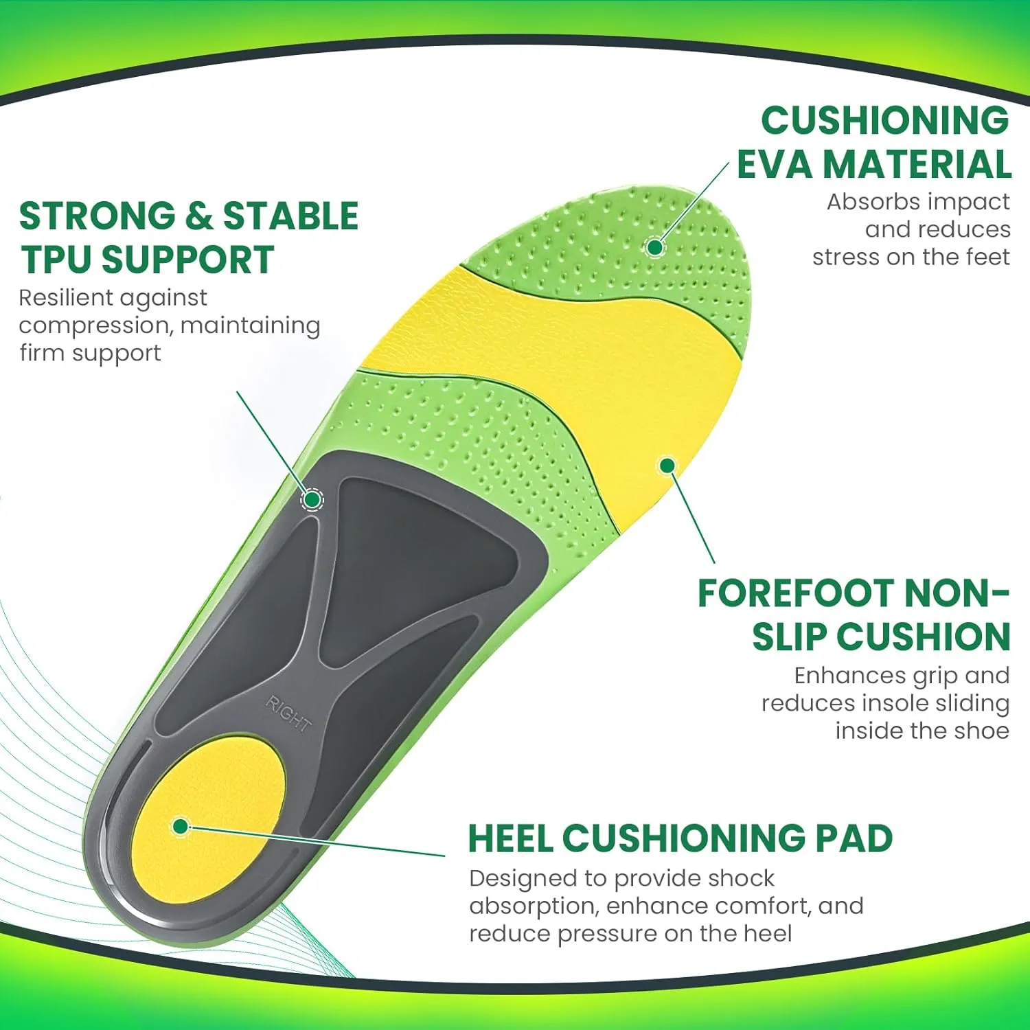 Kelaide Orthotic Insoles for Plantar Fasciitis – 210  lbs Heavy Duty Arch Support Inserts for Men & Women– Flat Feet, Heel Pain, Over-Pronation Relief, Anti-Fatigue Foot Support for Standing & Running