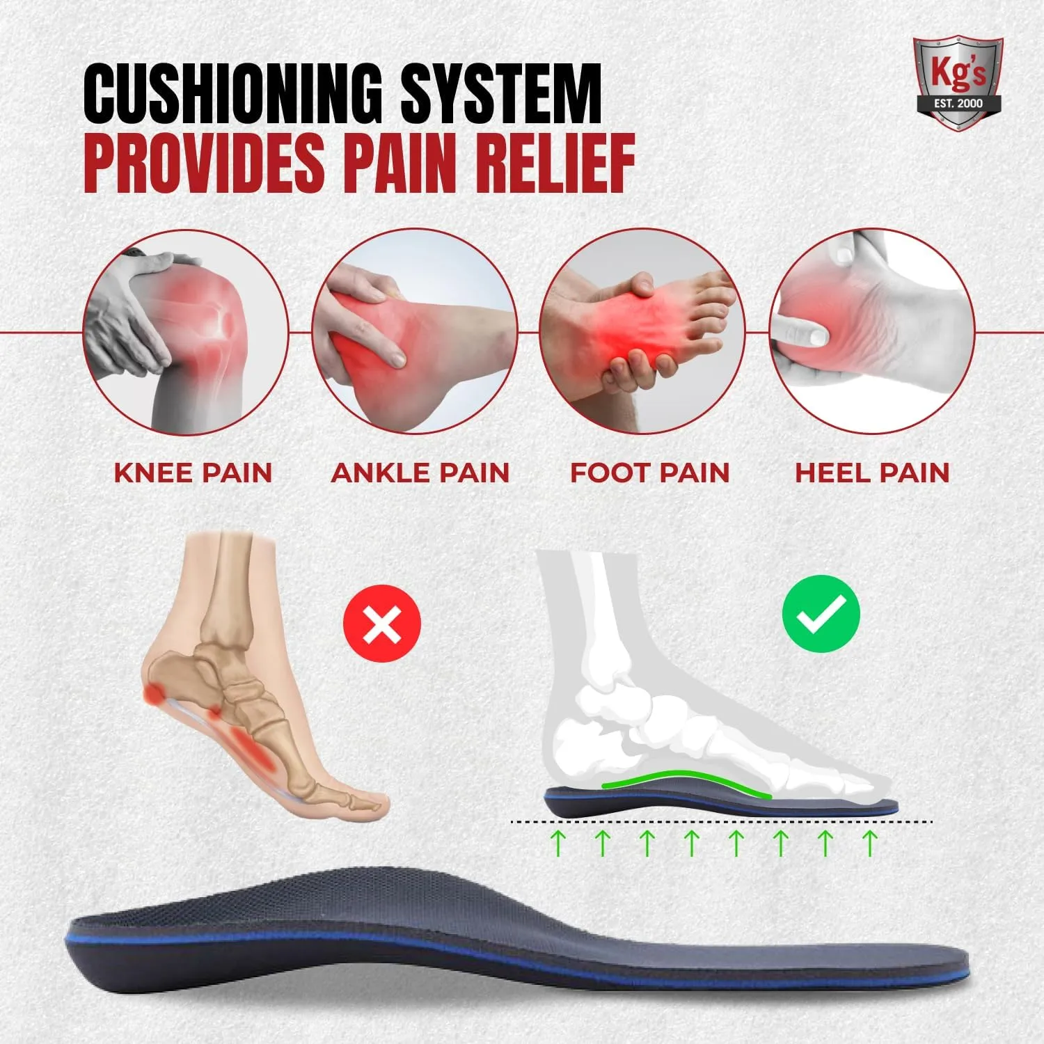 KG's Arch Support – Cushioned Memory Foam Insoles to Provide Arch Support & Help Relieve Plantar Fasciitis Pain and Ankle, Knee, and Foot Pain, with Odor Control - 1 Pair (M 10-11.5 W 12-13.5)