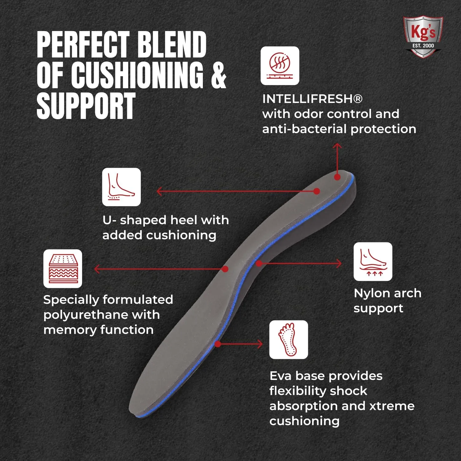 KG's Arch Support – Cushioned Memory Foam Insoles to Provide Arch Support & Help Relieve Plantar Fasciitis Pain and Ankle, Knee, and Foot Pain, with Odor Control - 1 Pair (M 10-11.5 W 12-13.5)