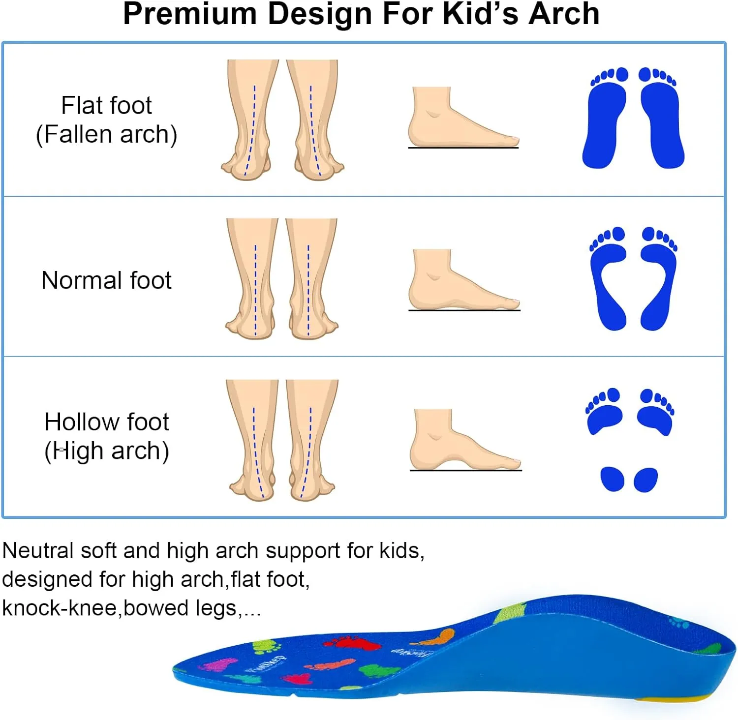 Kids Orthotics High Arch Support Insoles Over-Pronation Plantar Fasciitis Flat Feet PU Foam Inserts Relieve Children's Foot Pain, Gel Cushion for Heel Pain (7.5-10 M Toddler)