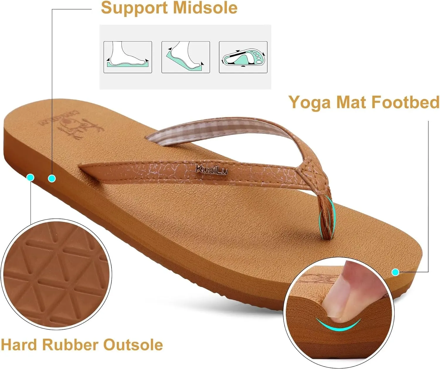 KuaiLu Womens Arch Support Flip Flops Comfortable Yoga Mat Slip on Summer Beach Walking Thong Cushion Sandals