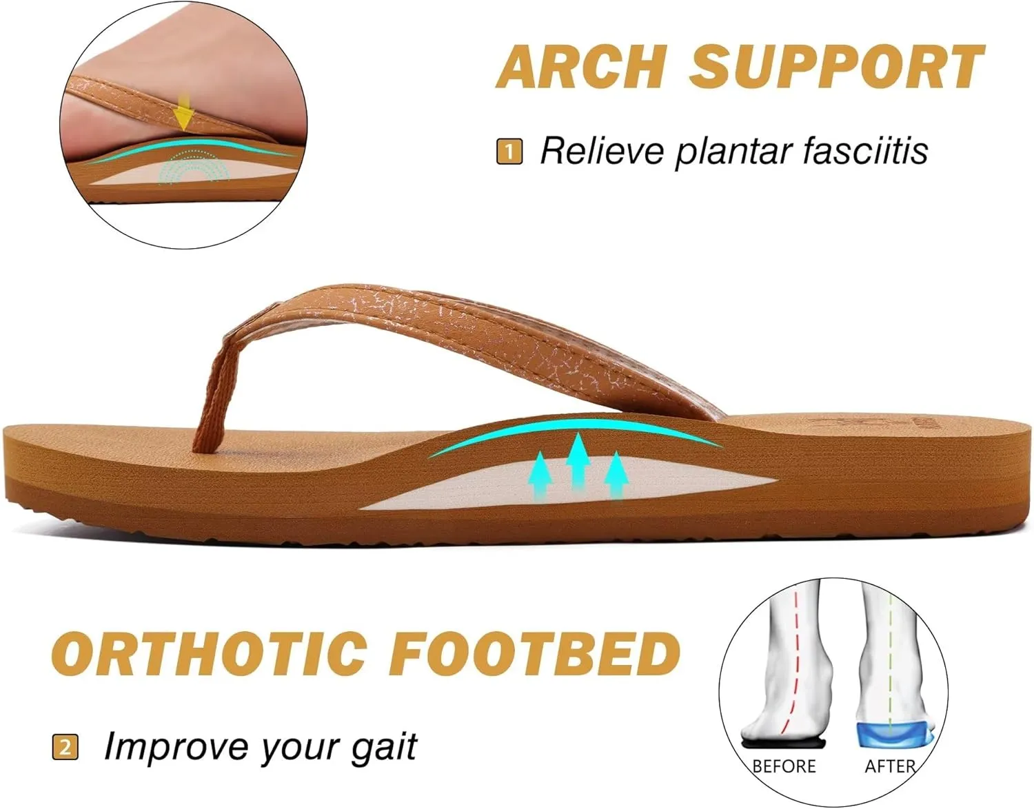 KuaiLu Womens Arch Support Flip Flops Comfortable Yoga Mat Slip on Summer Beach Walking Thong Cushion Sandals