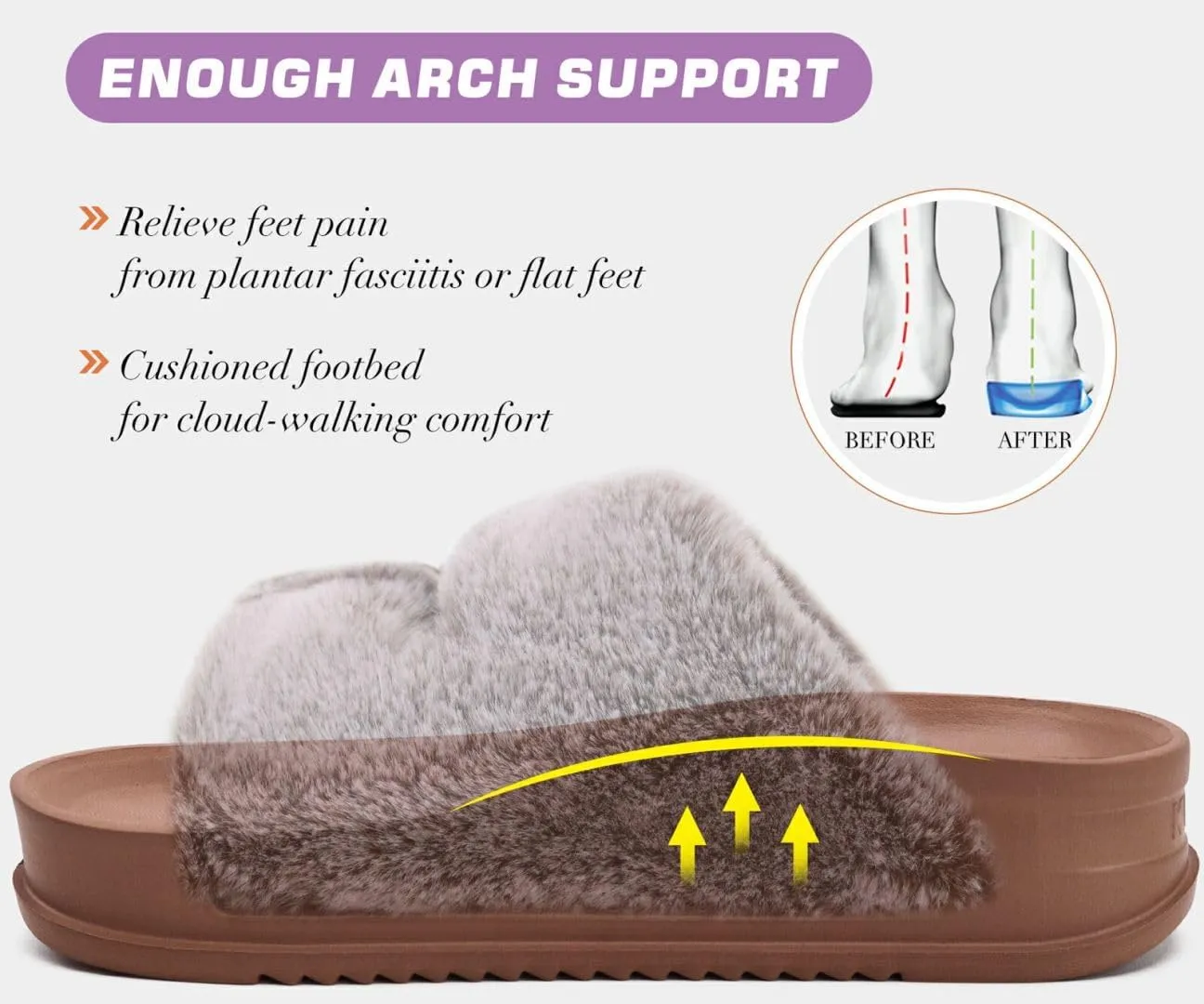 KuaiLu Women's Fluff Slippers Plantar Fasciitis Arch Support Platform Slippers Ladies Fashion Open Toe Faux Fur Sliders Womens House Slipper Size 6-12