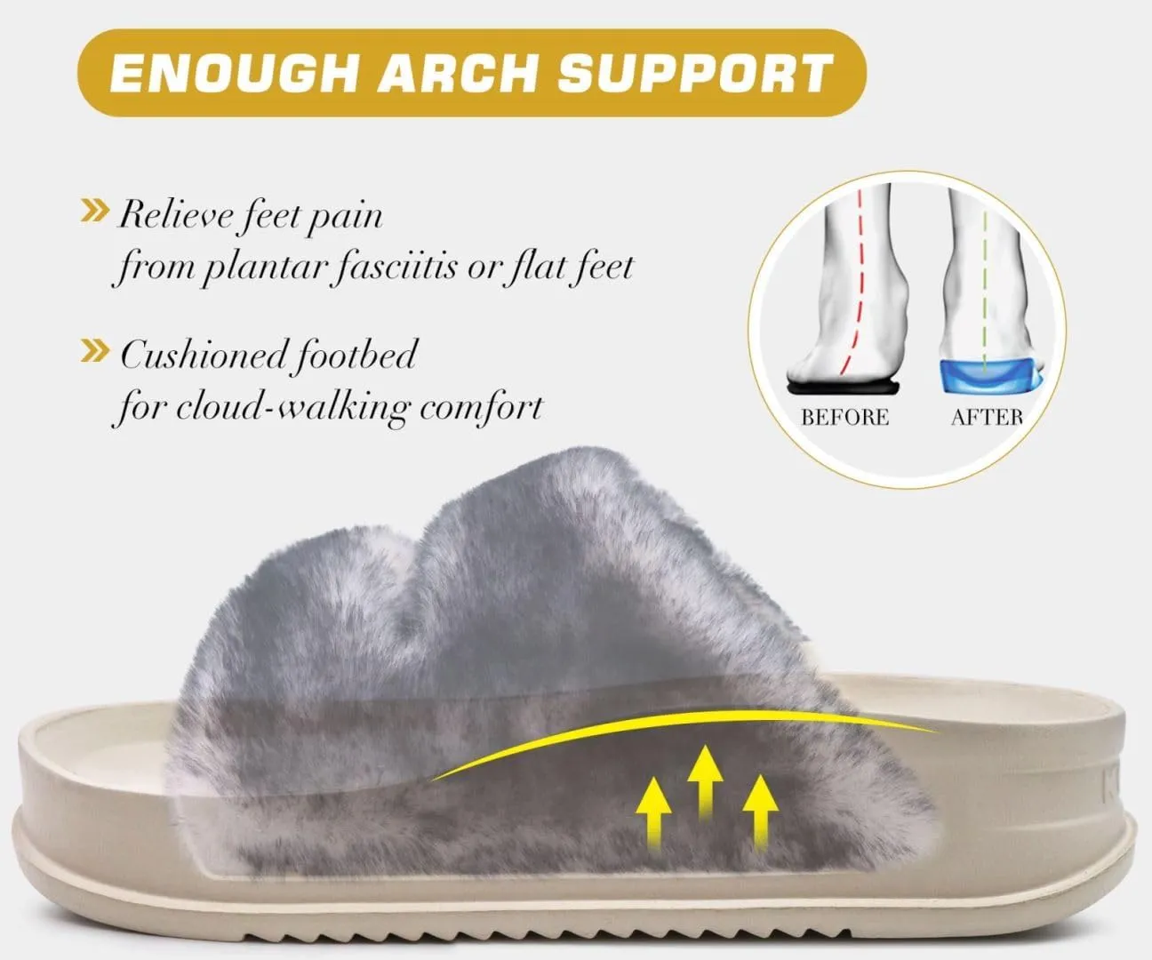 KuaiLu Women's Fluff Slippers Plantar Fasciitis Arch Support Platform Slippers Ladies Fashion Open Toe Faux Fur Sliders Womens House Slipper Size 6-12