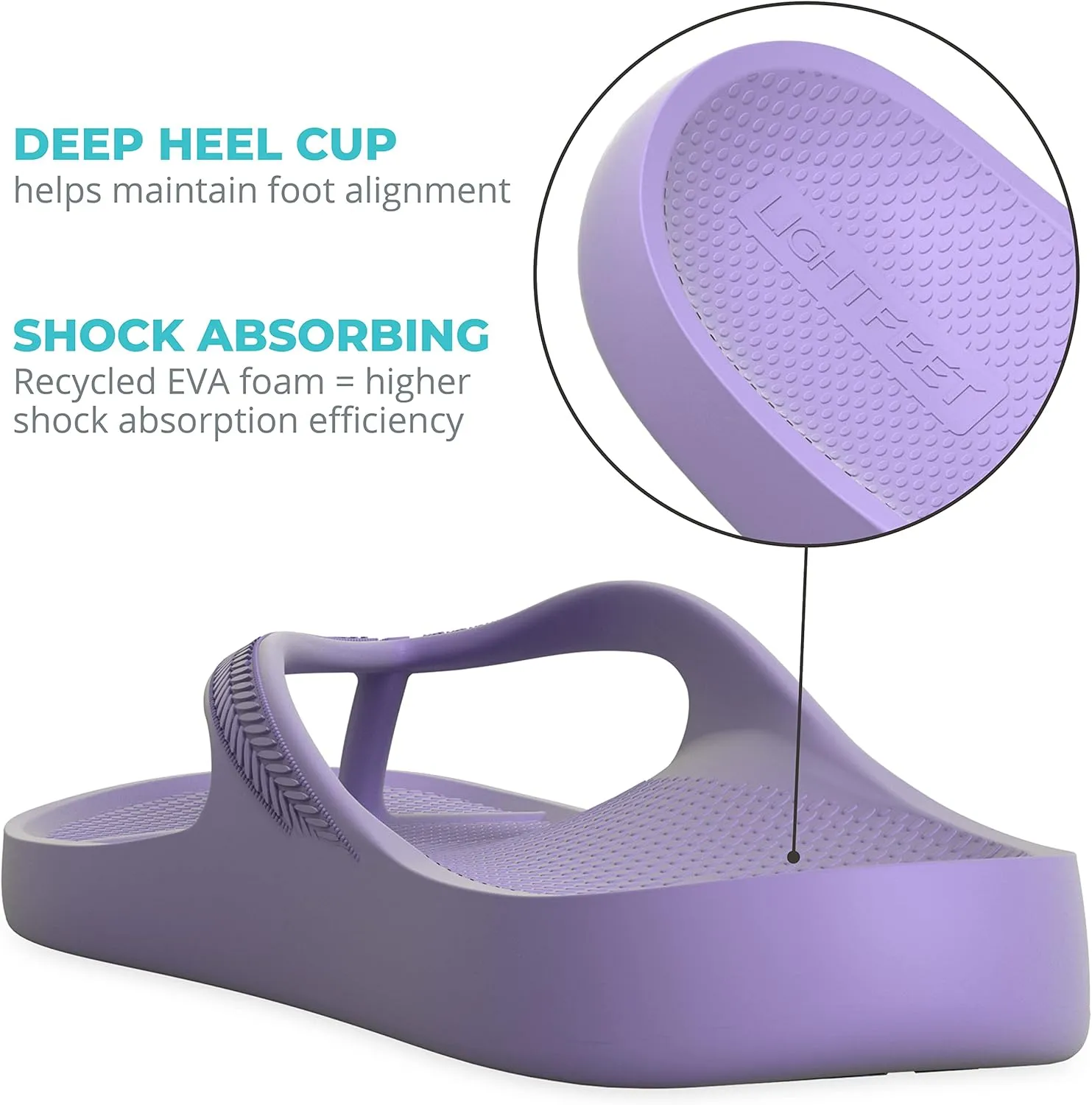 LightFeet Arch Support Flip Flops – Australian Podiatrists Designed FlipFlops for Women & Men Prevent Tired Aching Legs | Unisex Orthotic Plantar Fasciitis Flip Flops Made From Recycled Materials