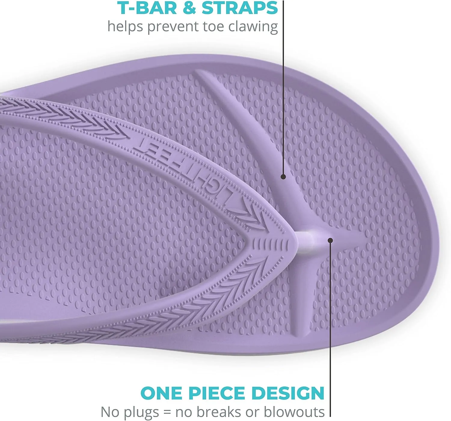 LightFeet Arch Support Flip Flops – Australian Podiatrists Designed FlipFlops for Women & Men Prevent Tired Aching Legs | Unisex Orthotic Plantar Fasciitis Flip Flops Made From Recycled Materials