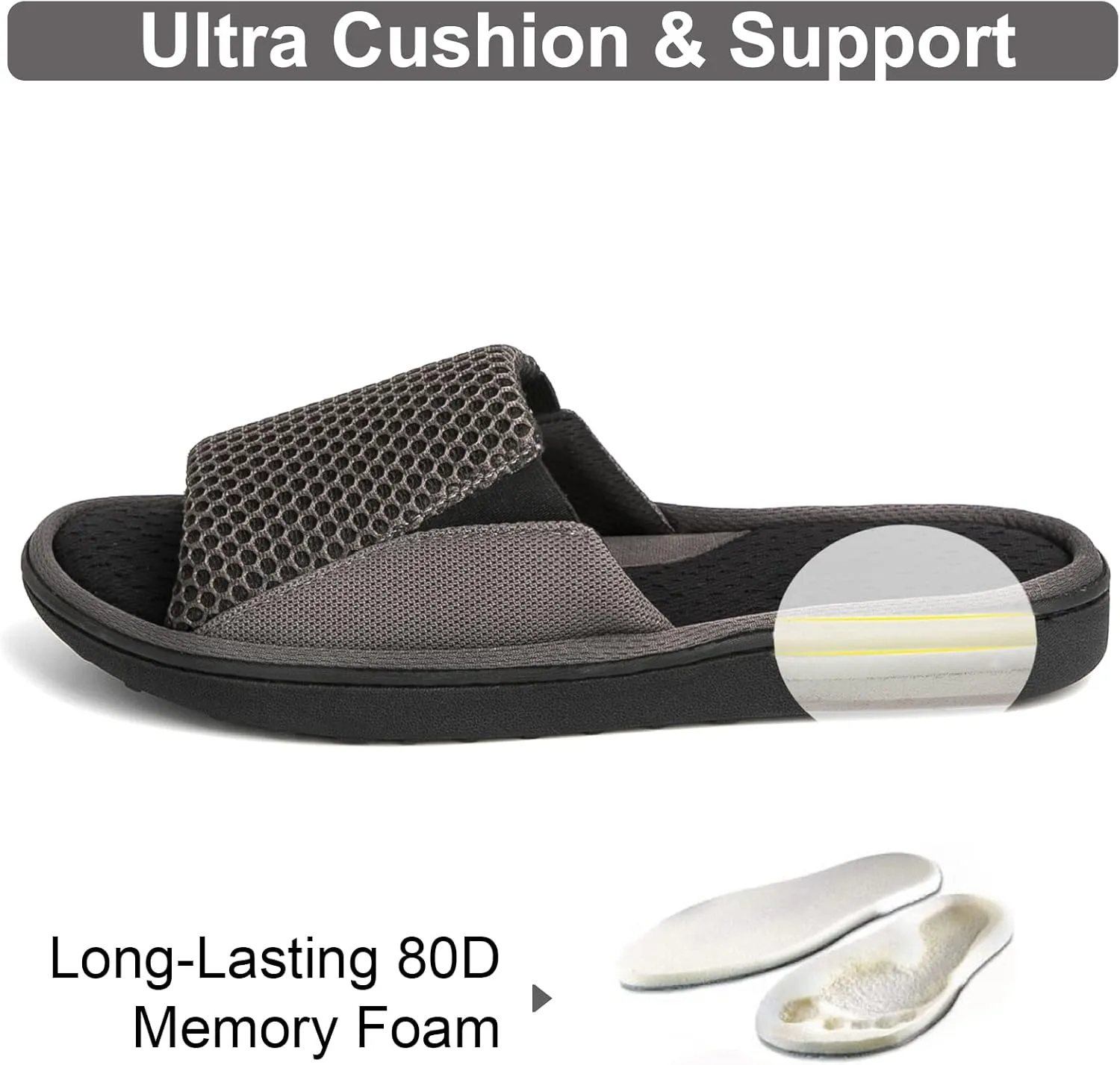 LongBay Men's Comfy Memory Foam Slide Slippers Breathable Mesh Cloth House Shoes