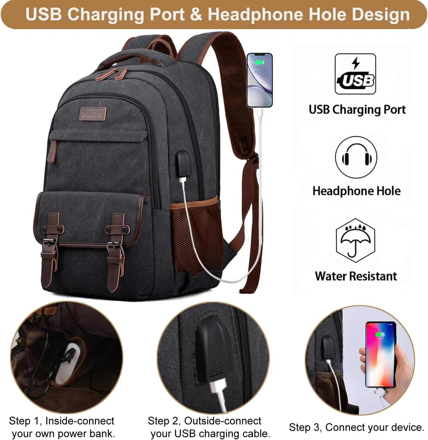 Mactso Canvas Travel Laptop Backpack for Men Women, Business Work Rucksack College School Computer Bag Fits 15.6 Inch Notebook,Bookbag with USB Charging Port (Black, 15.6 Inch)