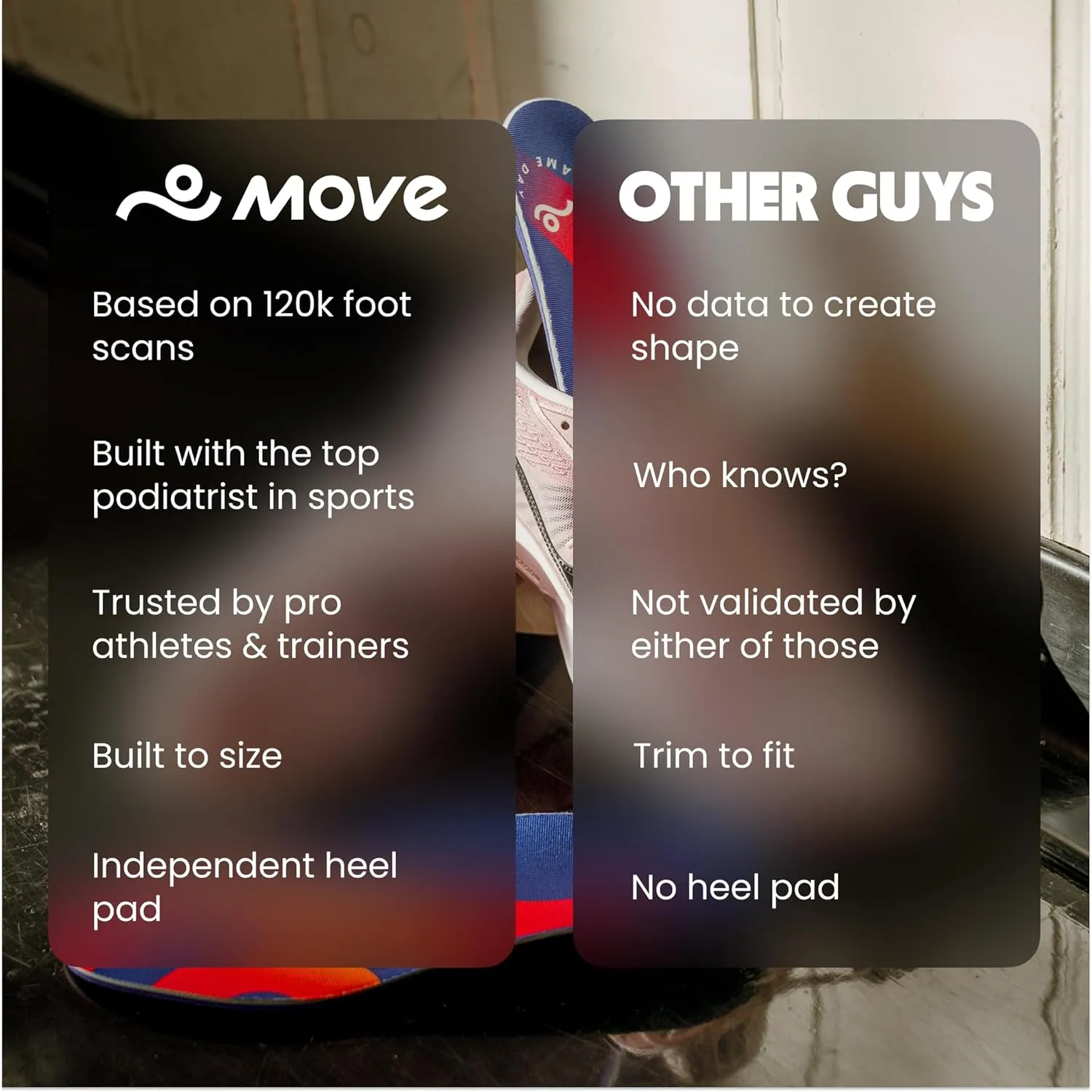 MOVE Game Day - All-Purpose Support Insoles - Plantar Fasciitis, Running, Shock Absorption, Flat Feet, Arch Support, Basketball, Active Lifestyle, Walking and Athletics (M 5-5.5 / WM 6.5-7)