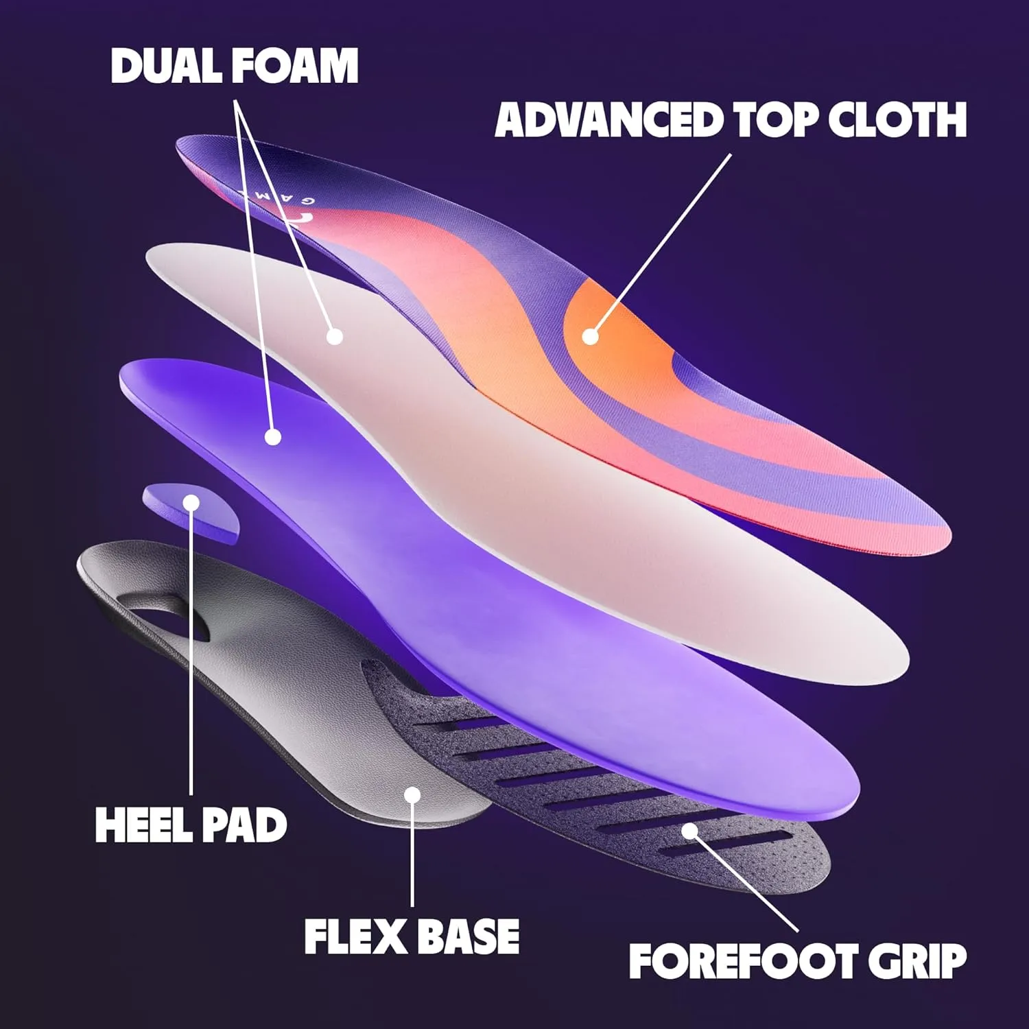 MOVE Game Day - All-Purpose Support Insoles - Plantar Fasciitis, Running, Shock Absorption, Flat Feet, Arch Support, Basketball, Active Lifestyle, Walking and Athletics (M 5-5.5 / WM 6.5-7)