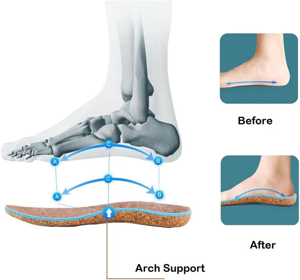 Nature Cork Arch Support Insoles for Men and Women Shoe Inserts Orthotic Inserts Flat Feet Foot - Plantar Fasciitis Orthotic Insoles for Arch Pain High Arch - Boot Insoles (Women 6.5-7)